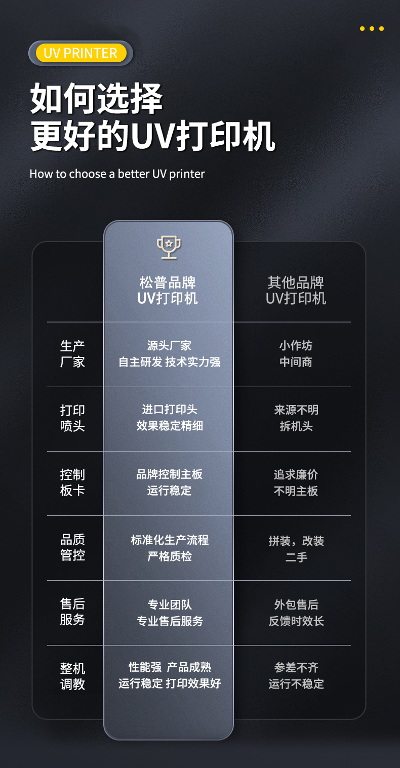 松普新款6090uv打印機手機殼，亞克力箱包金屬塑料(圖4)
